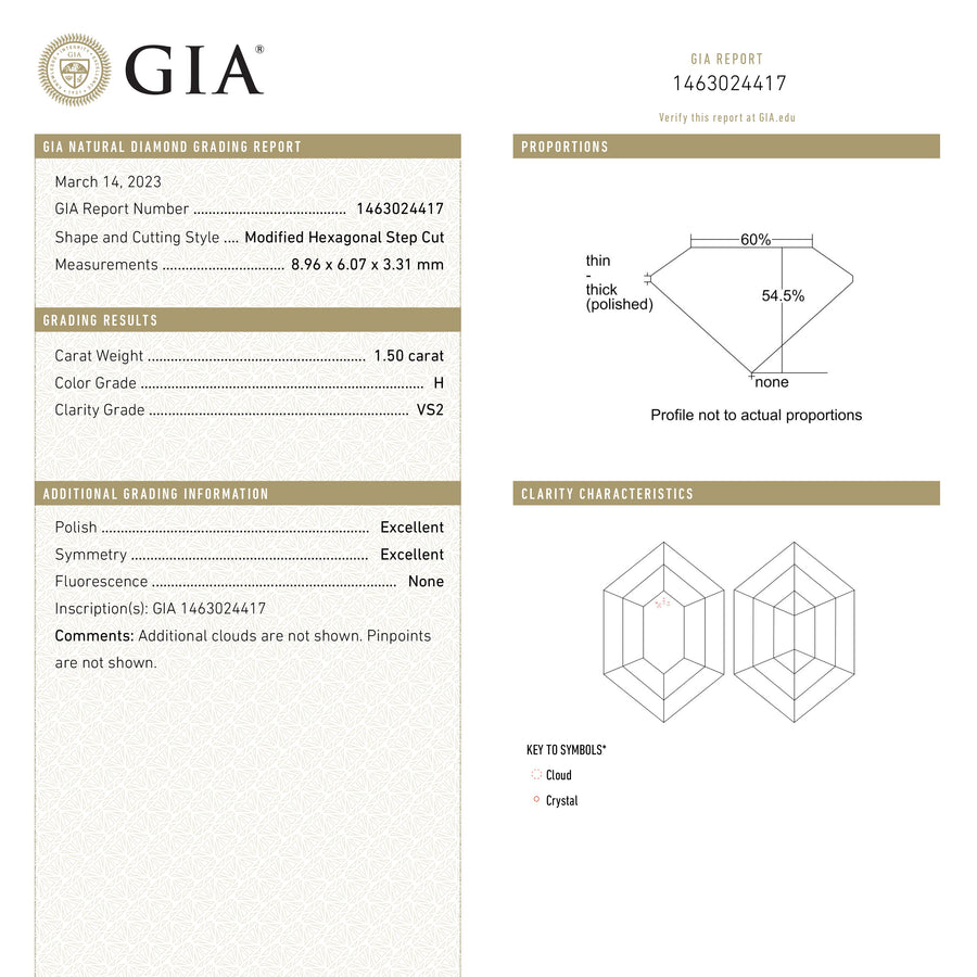 1.50ct 8.96x6.07x3.31mm GIA VS2 H Hexagon Step Cut 25082-01