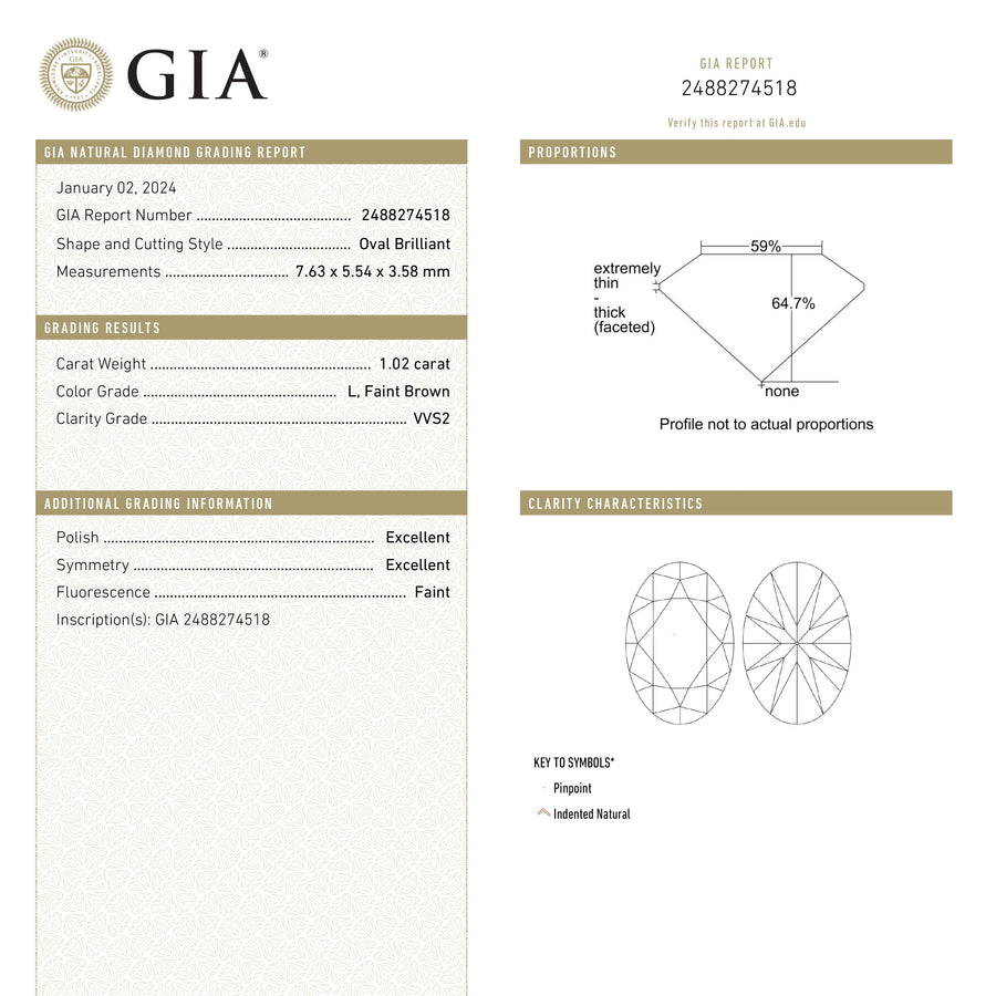 1.02ct 7.63x5.54x3.58mm GIA VVS2 L Oval Brilliant 24668-01