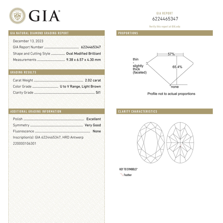 2.02ct 9.38x6.57x4.30mm GIA SI1 U-V Oval Brilliant 24261-01