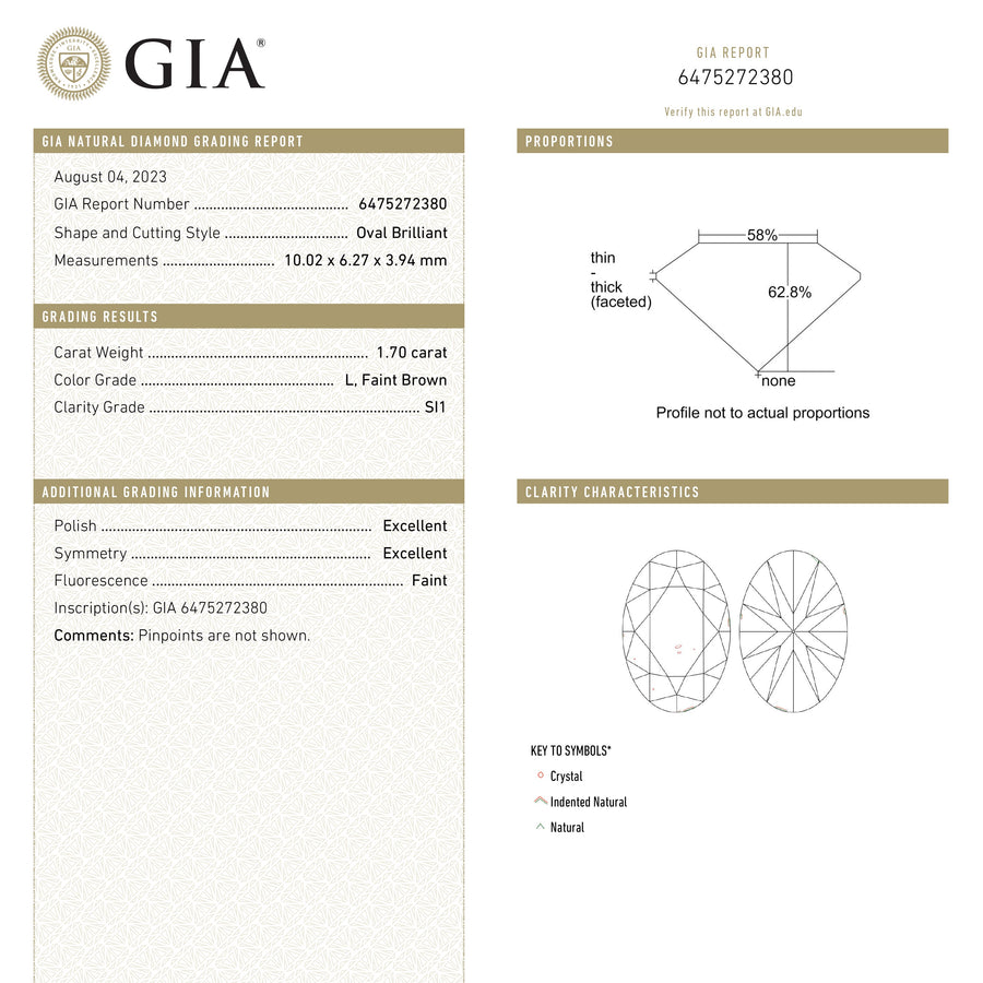 1.70ct 10.02x6.27x3.94mm GIA SI1 L Oval Brilliant 🇨🇦 24848-01