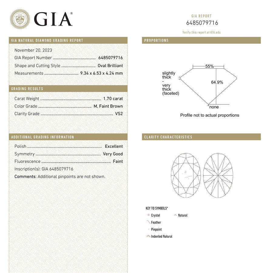 1.70ct 9.34x6.53x4.24mm GIA VS2 M Oval Brilliant 🇨🇦 24845-01